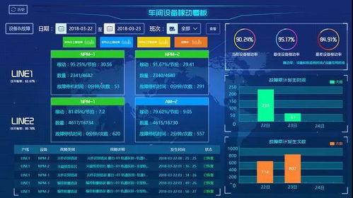 總工程師開講啦 智慧工廠系統(tǒng)架構(gòu)與安全技術(shù)防范系統(tǒng)的設(shè)計與施工服務(wù)
